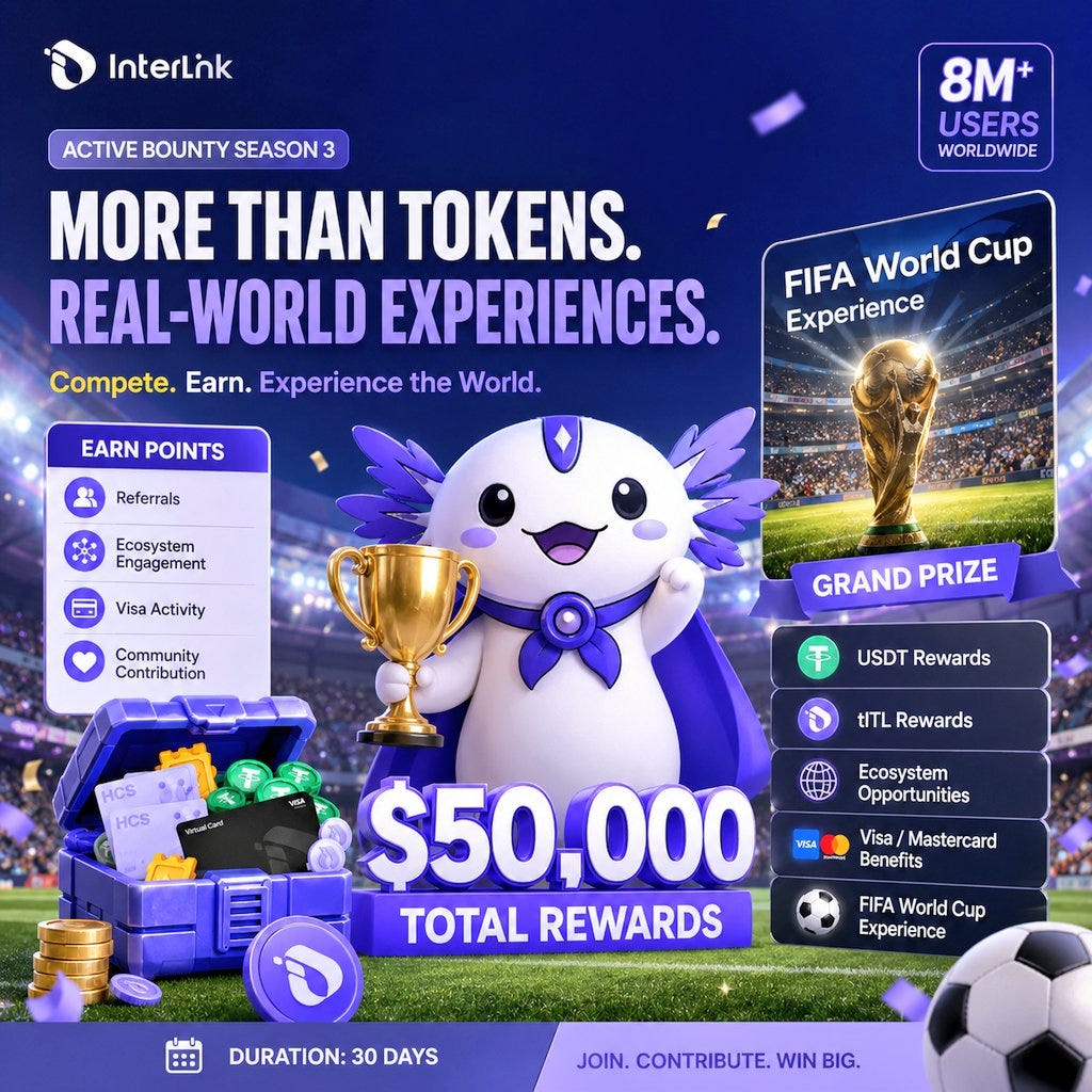 From Blockchain Rewards to Global Experiences: The FIFA World Cup Opportunity Inside InterLink…