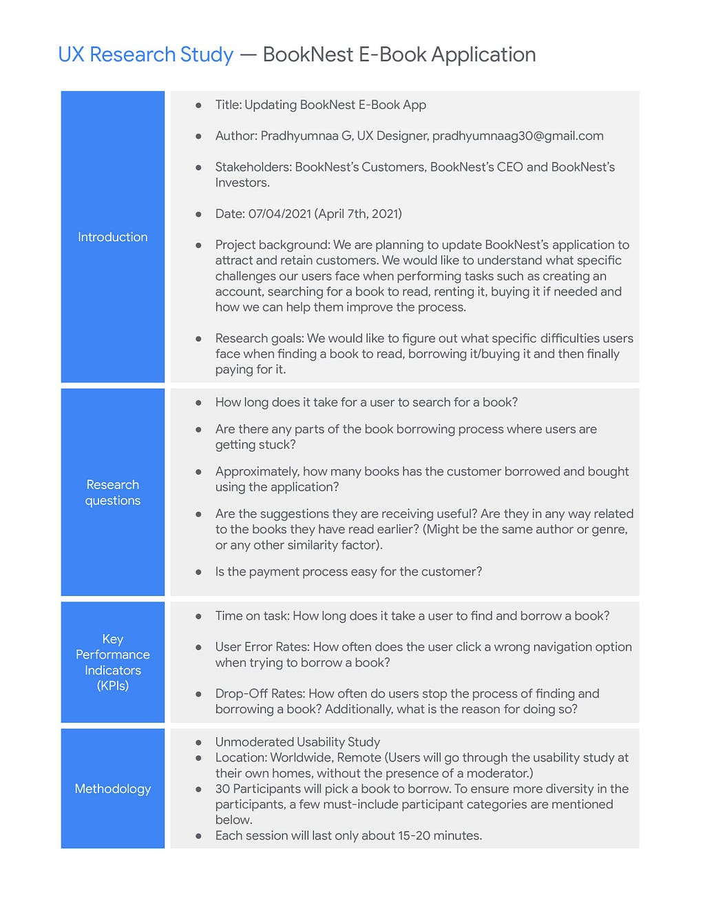 UX Research Study page 1. Talks about introduction, research questions, key performace indicators and research methodologies.