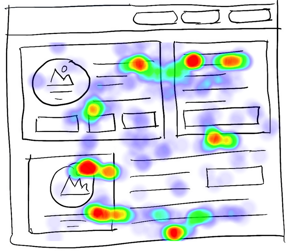 Illustration of Heat map on a home page