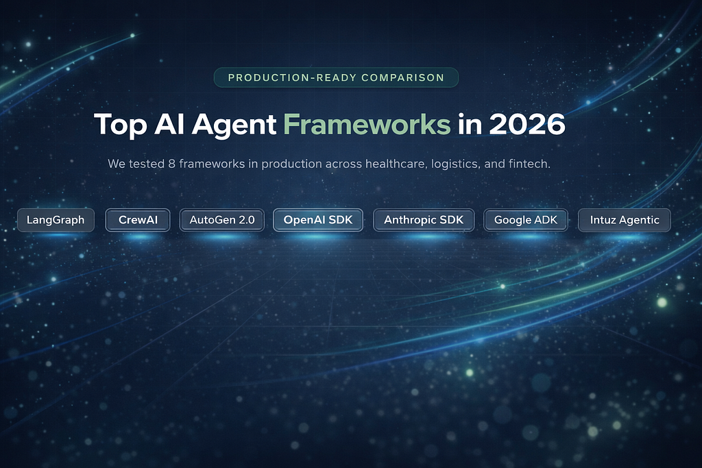 Top AI Agent Frameworks in 2026 production-ready comparison featuring LangGraph, CrewAI, AutoGen 2.0, OpenAI SDK, Anthropic SDK, Google ADK, LlamaIndex, and Intuz Agentic — by Pratik K Rupareliya