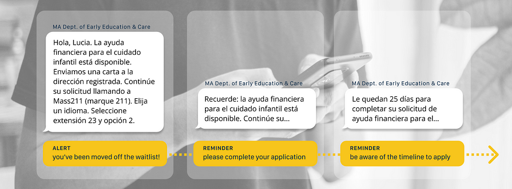 A series of example text messages from EEC in Spanish