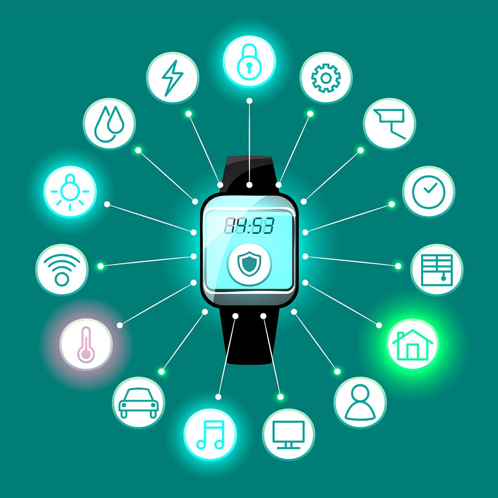 Benefits of Smart Watches for Women:
