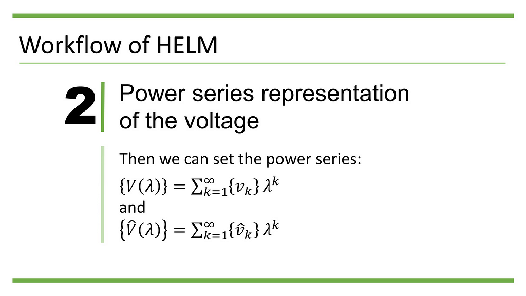 Then we can set the power series: {V} equals to summation {v_k} lambda^{k-th power} and {V hat} equals to summation {v hat_k} lambda^{k-th power}