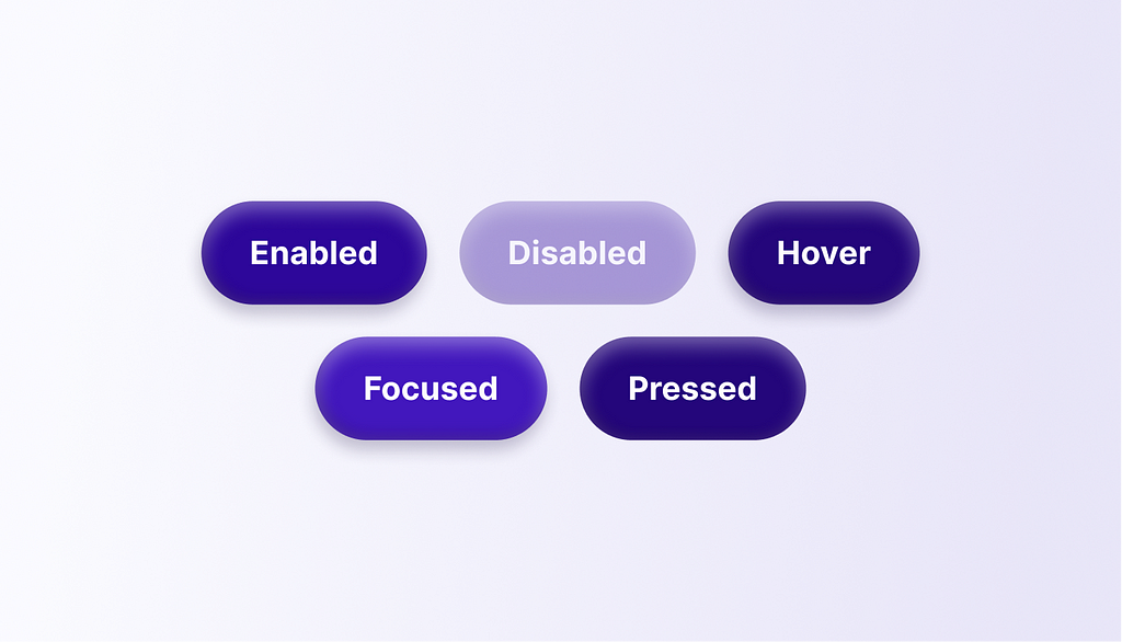 UI of the 5 core button states.