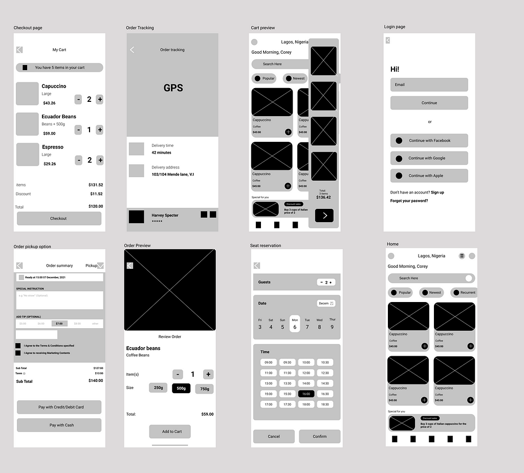 Digital wireframe