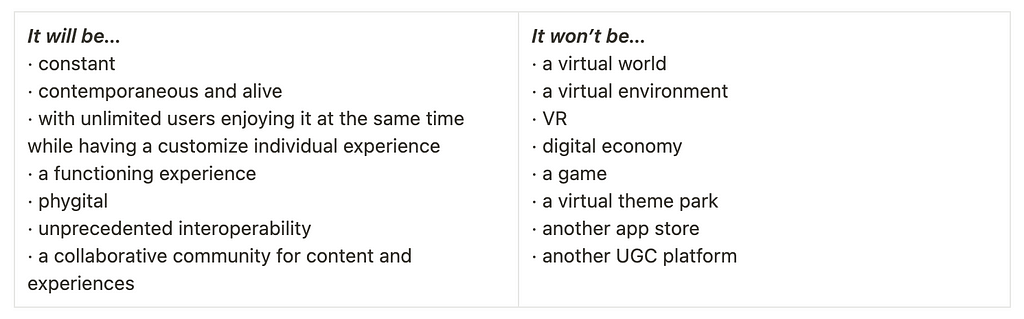 A table where the characteristics of the Metaverse, what it will be and wont’ be are displayed