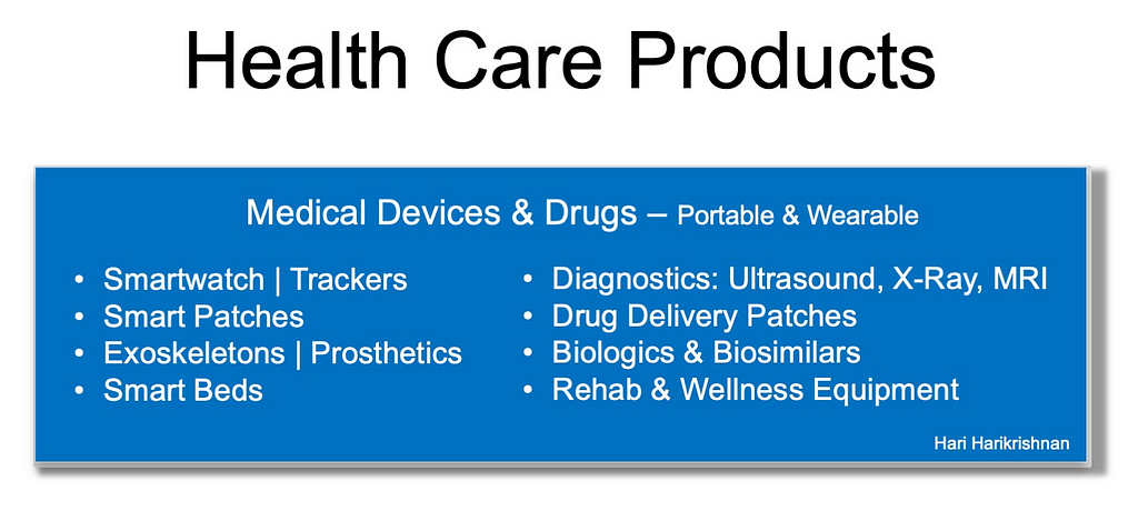 healthcare products, smart, wearable, diagnostics