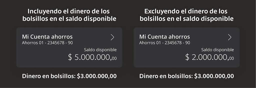 Cómo se ve el problema que en el saldo disponible de la cuenta de ahorros se incluía el dinero de los bolsillos