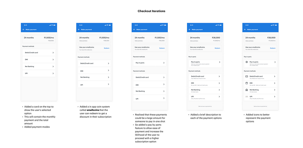 Checkout Iterations