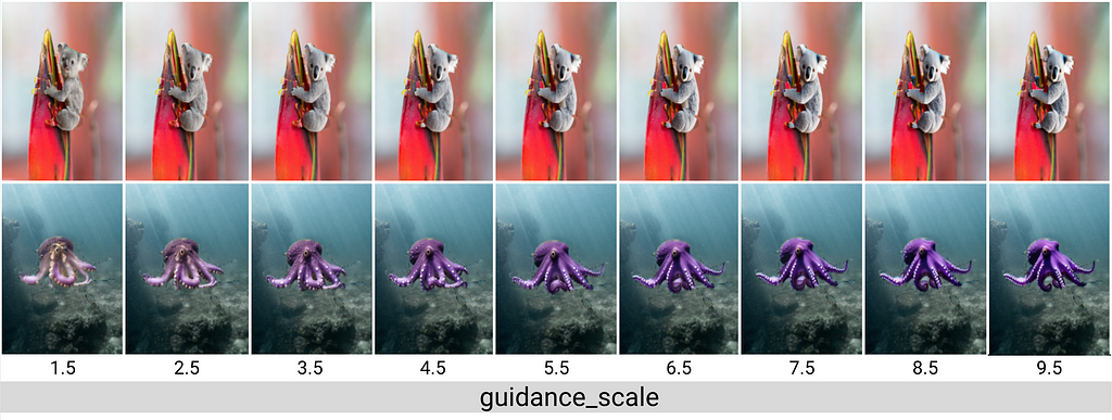 Image of koala and octopus inpainted by SDXL over a range of guidance scale values