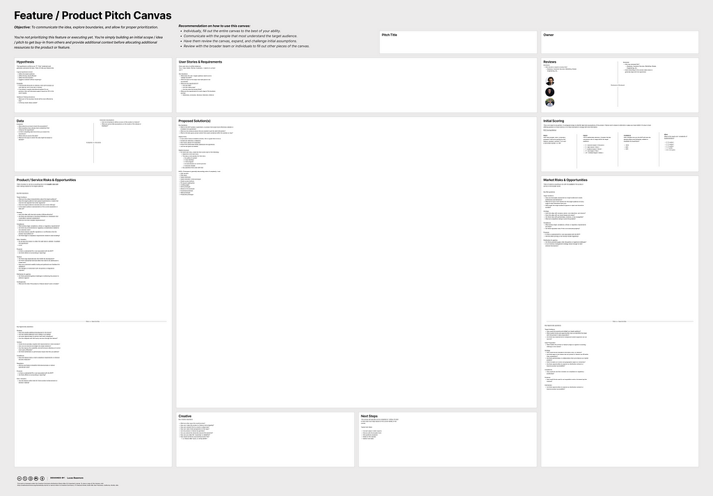 Figma canvas for building a feature / product pitch