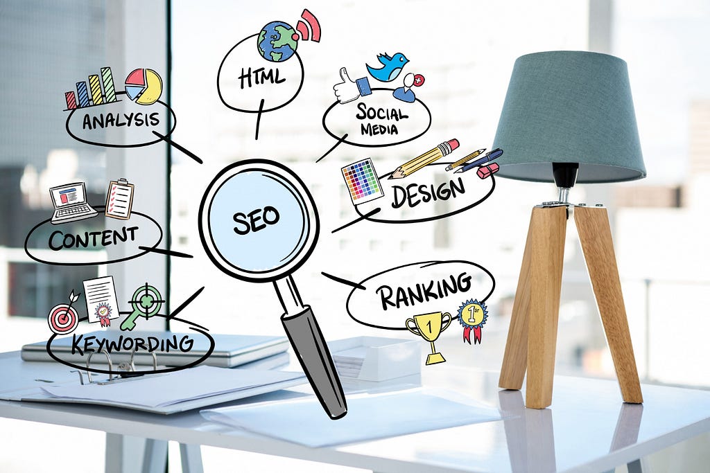 The Evolution of SEO: Past, Present, and Future