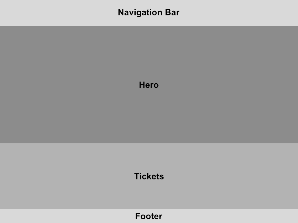 Application structure in Navigation, Hero, Tickets and Footer, gray highlighted