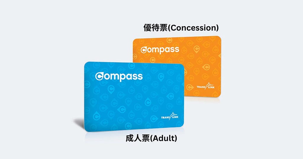 compass card in Vancouver