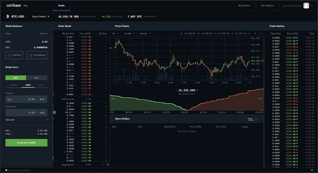 Coinbase Pro cryptocurrency exchange