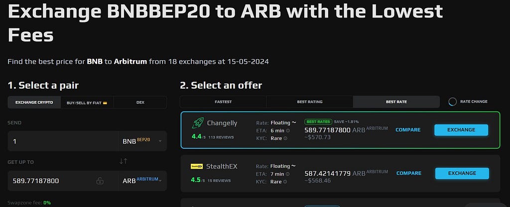 swap BNB bep20 to ARB with SwapZone