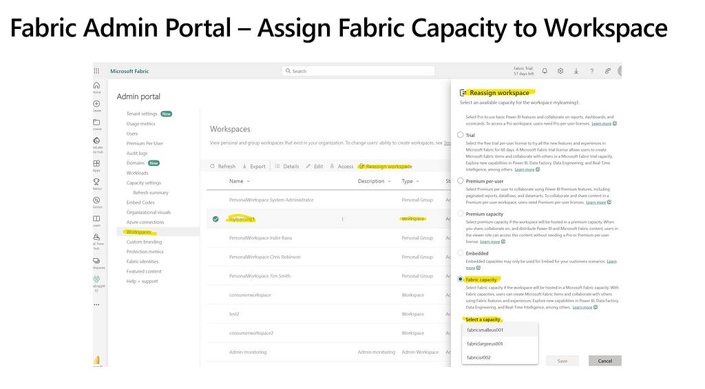Assign Fabric Capacity to Workspace from Fabric Admin Portal