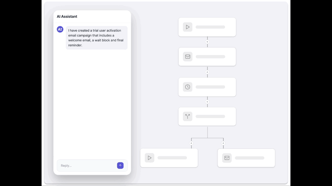 This image shows the user prompting the AI assistant in context of the UI. The user clicks one of the nodes in the flow and asks the AI assistant to update the flow.