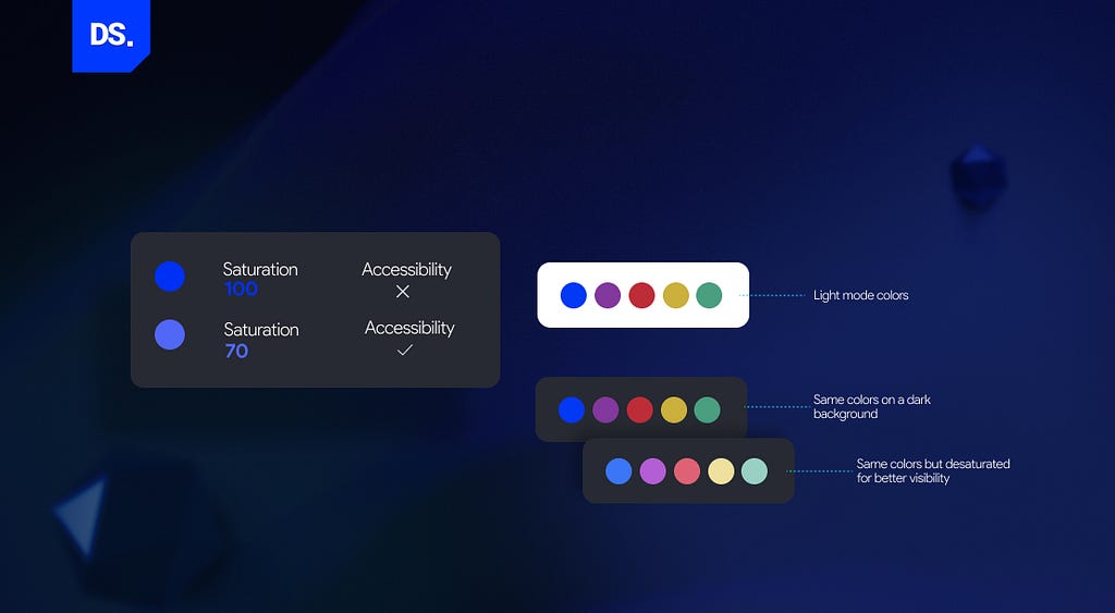 The importance of giving your text less saturated colors in dark mode UI design.