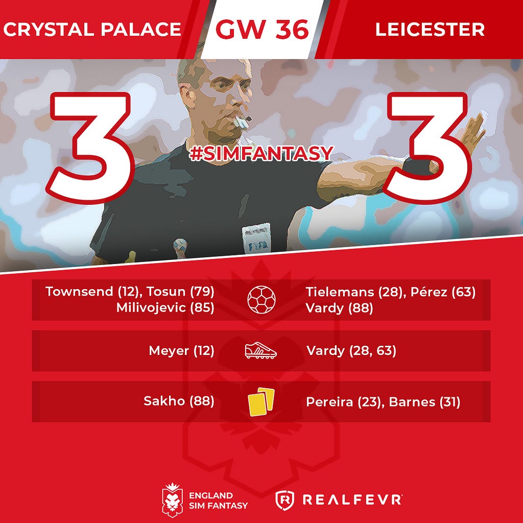 England Sim Fantasy: the Results of Gameweek 36