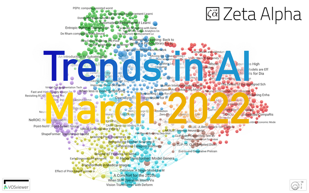 Trends in AI—March 2022