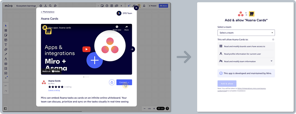 A composition of two screenshots of Miro’s installation flow for users that are already logged in. The first one shows the “Asana Cards” app detail page with a highlight on the “Connect” button. The second screenshot shows a page with the heading “Add & allow ‘Asana Cards’” prompting users to select a team in order to continue.