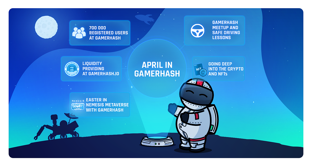 April’s community update at GamerHash
