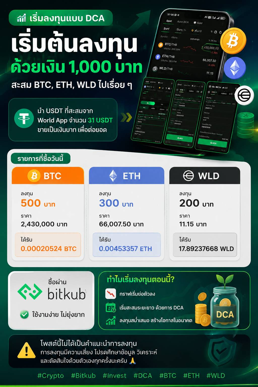 เริ่มต้นลงทุนด้วยเงิน 1,000 บาท