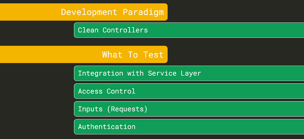 Optimizing Controllers for Clarity and Maintainability