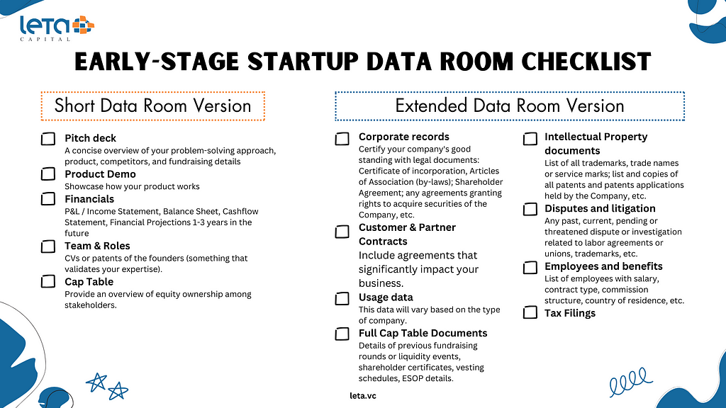 startup data room checklist