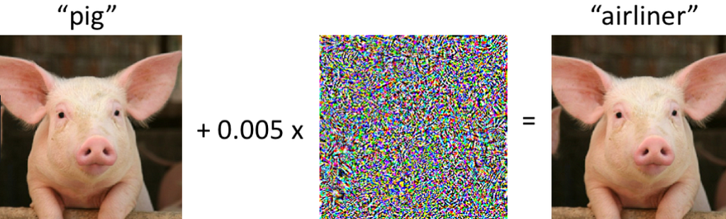 adversarial example — image misclasification