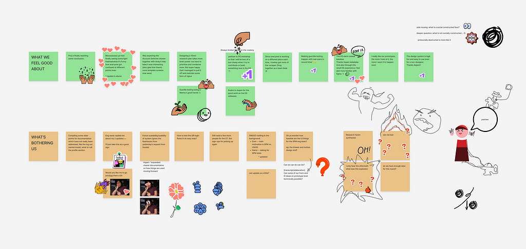 Virtual whiteboard with post-its arranged in rows, and random stickers (heart shapes, hand gestures), drawings and photos (of a teammate) peppered all over