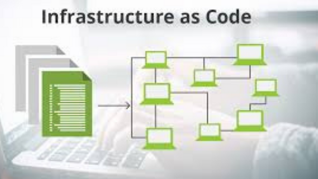 Infrastructure as Code (IaC)