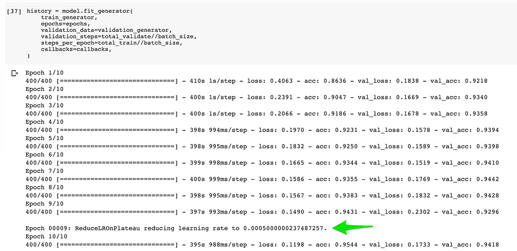 Fit model with callbacks