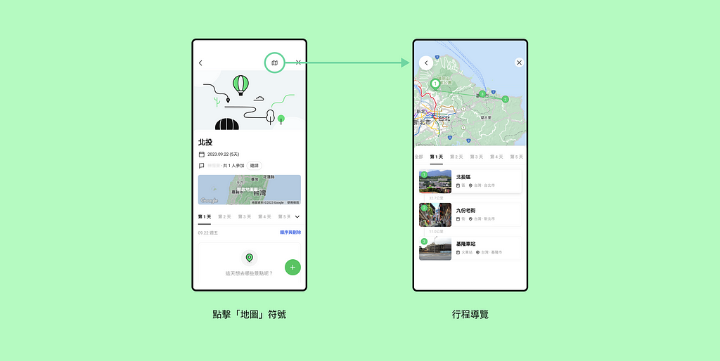 line旅遊行程導覽功能