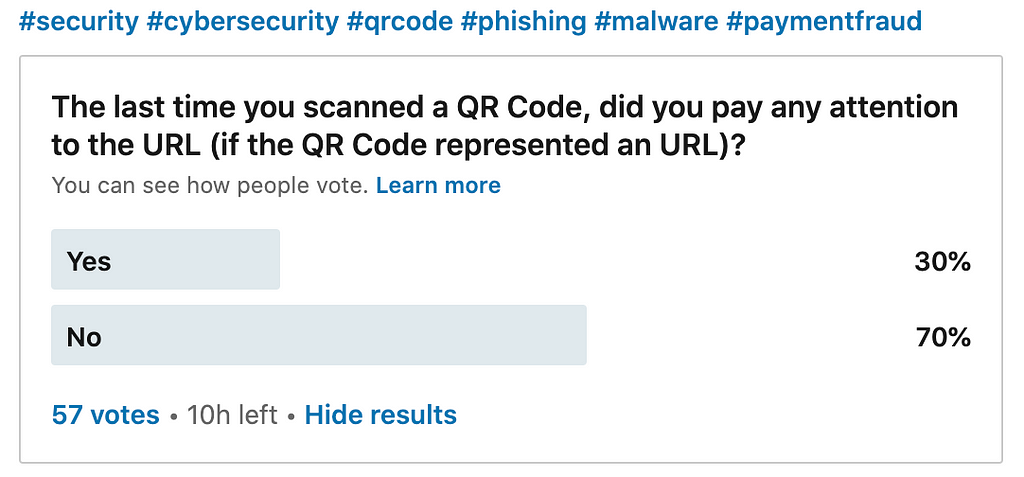 Survey to understand if people pay attention to URLs contained in QR codes. Turns out most of them (~70%) do not.