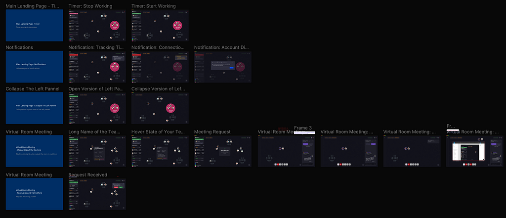 MVP Basic Workflow for Key features