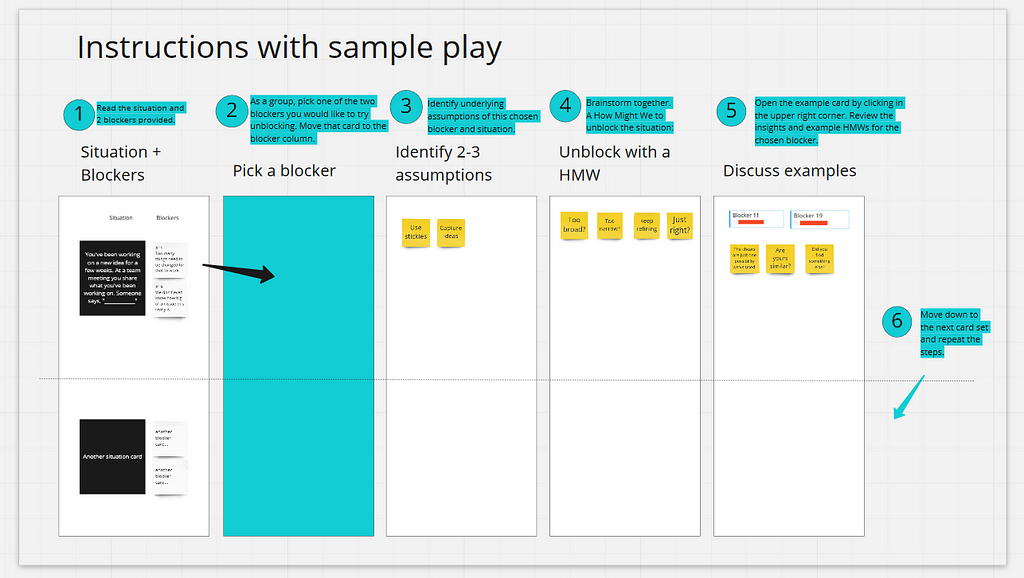 A screen shot of the miro board with instructions for how to play CaHMW online.