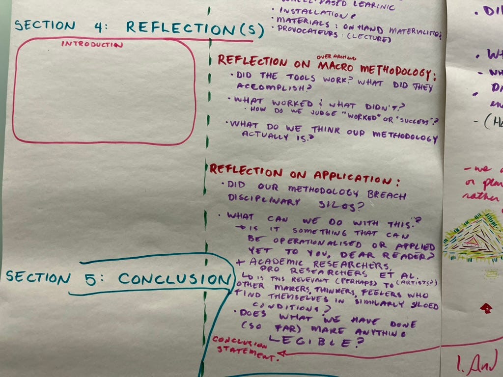 Prologue to a post-PhD Project