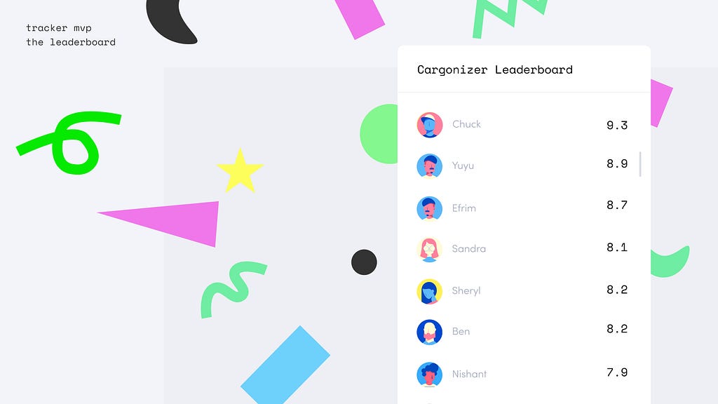 Shows a colourful graphic of a leaderboard of the design system team, in the background are confettis.