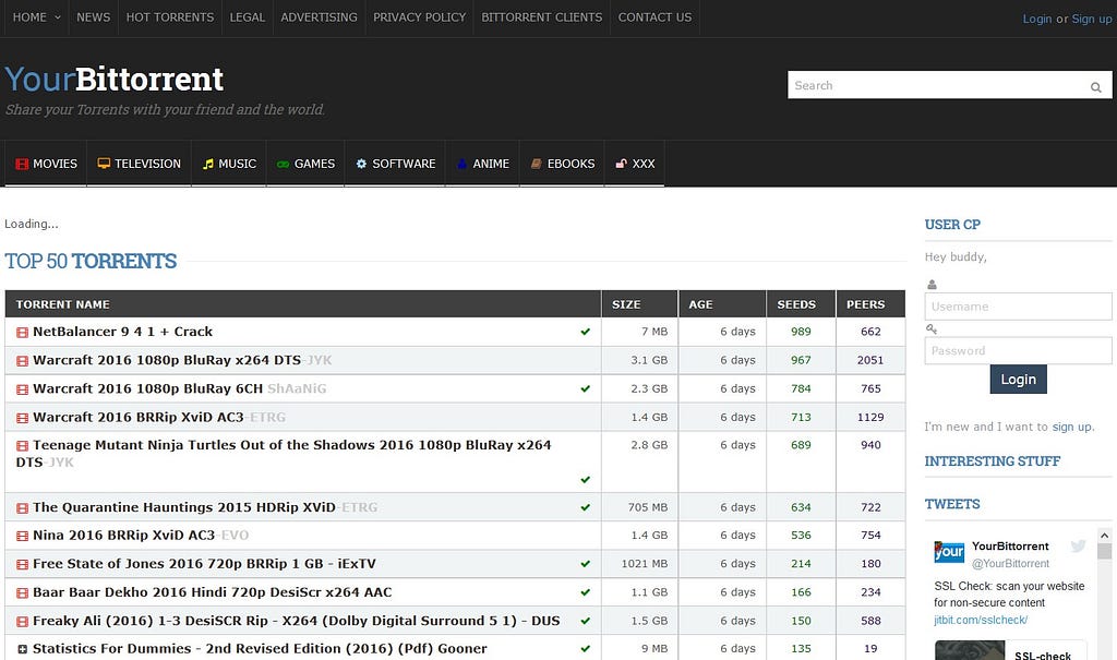 1337x Proxy & 1337x Torrent Alternative