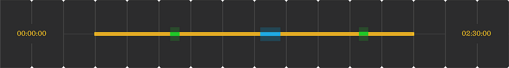 A graphical element showcasing timeline, with blue and green gaps to imitate breaks.