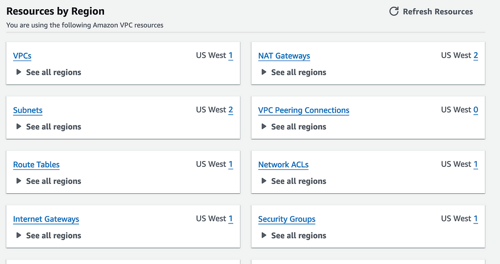 VPC Dashboard for my resource deployment using Temporal + Terraform