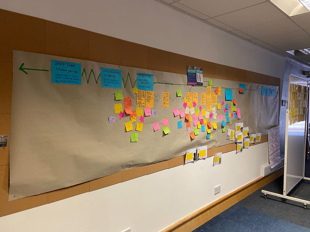photo of brown paper roll on the wall of the lab with a deep timeline drawn across the top which time rebels co-created with multi-colour stickies