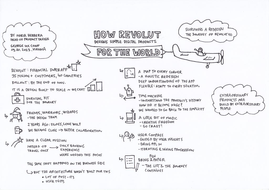 Sketchnote of the talk about Revolut’s redesign