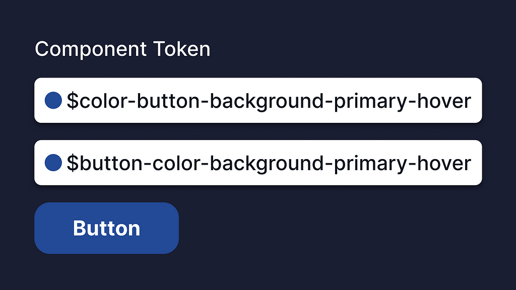 two examples of how should look a component token, with a button