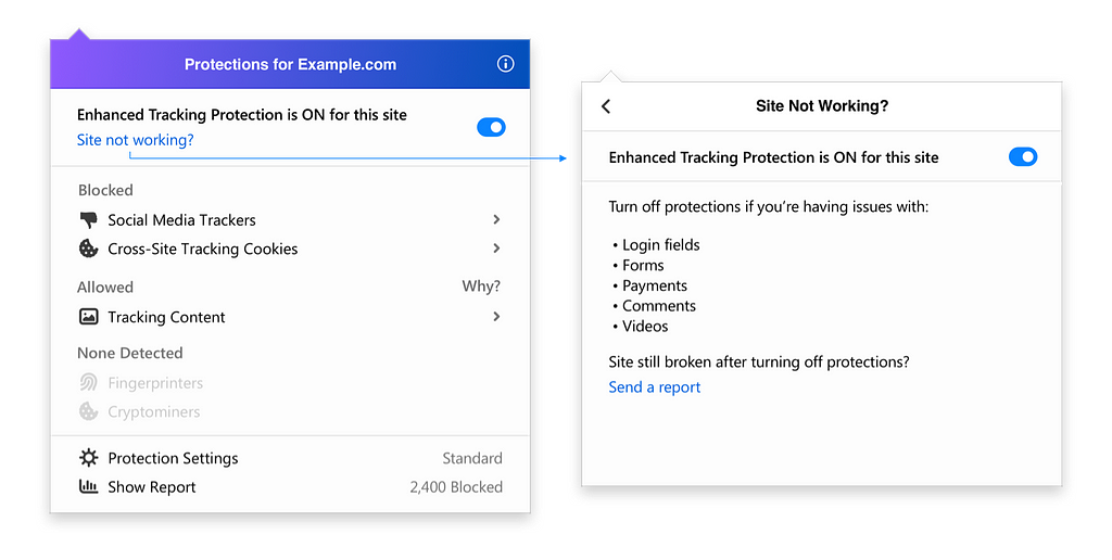 Image of Enhanced Tracking Protection panel and its sub-panel, which explains reasons why a site might not be working.