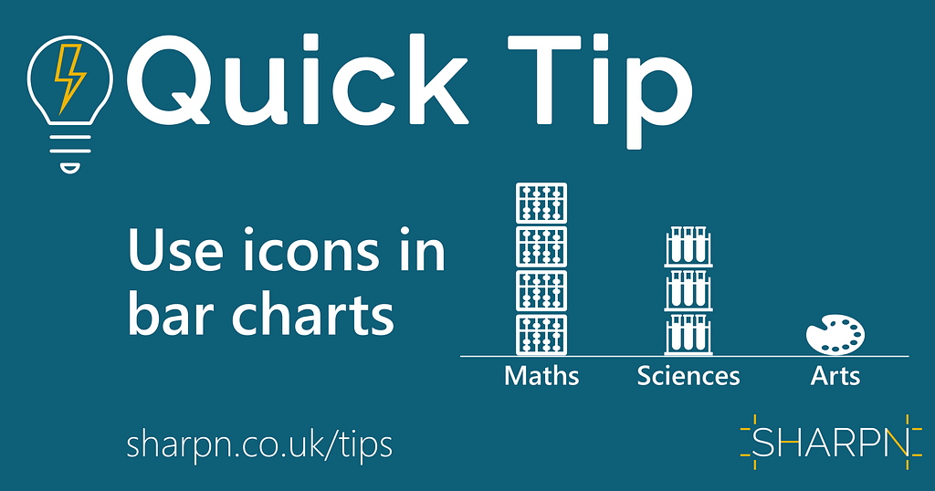 Article title plus a bar chart that uses icons instead of solid bars