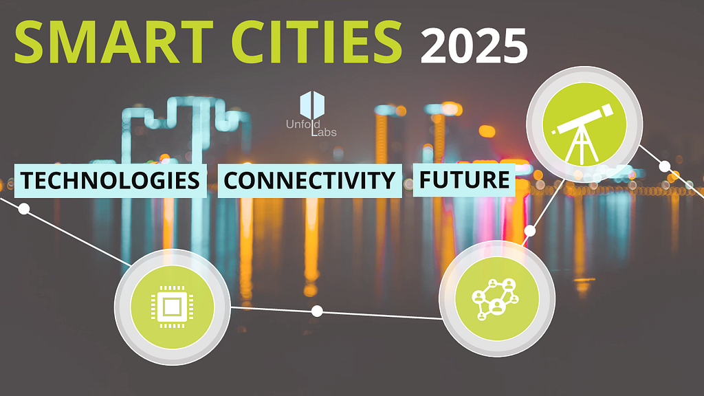 Отзывы О Магазине Smart City