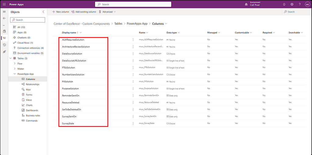 List of new columns on the PowerApps App Dataverse table